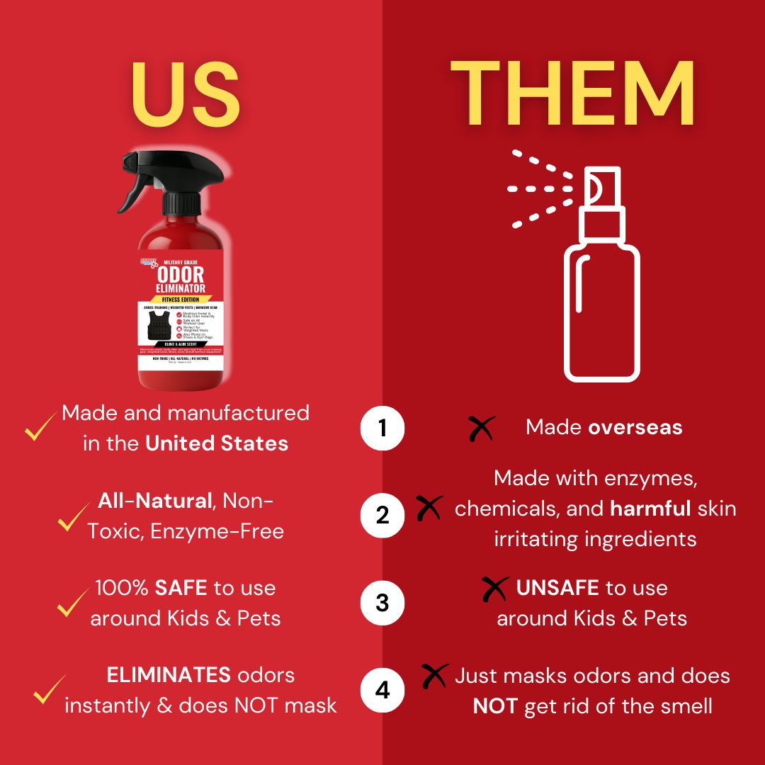 Double Pack - Original Arrest My Vest 16 oz + NEW Fitness Edition 16 oz | Odor Eliminating Spray