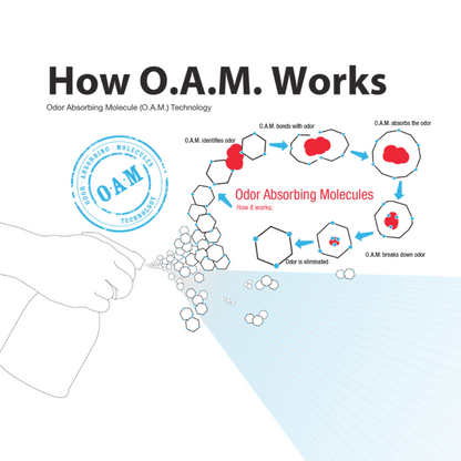 Pet Urine Odor Eliminator Spray
Dog Urine Odor Eliminator Spray
Cat Urine Odor Eliminator Spray
Urine Destroyer
Cat Pee Remover
Cat Urine Odor Remover
Cat Urine Spray
Dog Urine Destroyer
Dog Pee Spray Cleaner
Dog Pee Spray
Carpet Deodorizer for Pet Urine
Pet Odor Remover
Urine Destroyer for Dogs
Cat Urine Destroyer
Dog Urine Odor Remover
Dog Urine Spray
Urine Remover
Cat Urine Remover
Urine Odor Eliminator
Dog Odor Spray
Pet Urine Remover
Pet Urine Spray
Urine Spray
Urine Odor Remover
Pee Spray
Pee Remover

